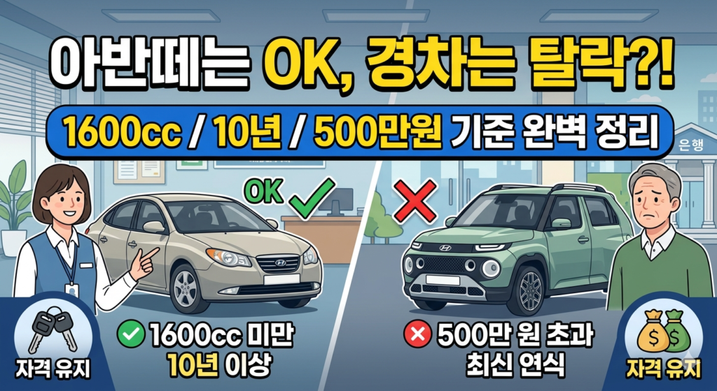 수급자 자동차 기준 안 걸리는 법 1600cc 넘으면 100% 탈락 이미지