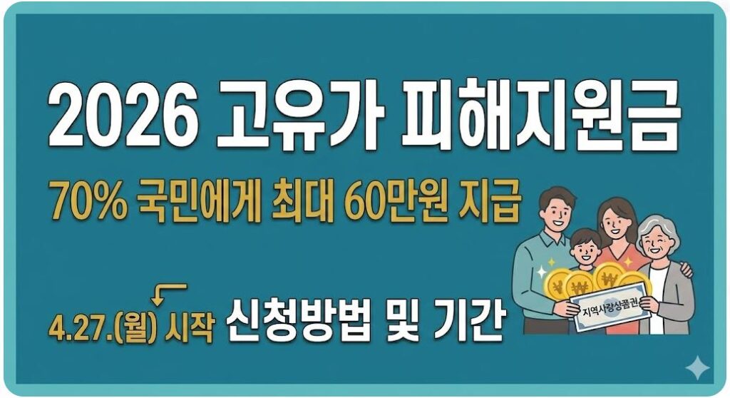 2026 고유가 피해지원금 민생지원금 3차 신청방법 및 대상 총정리 이미지