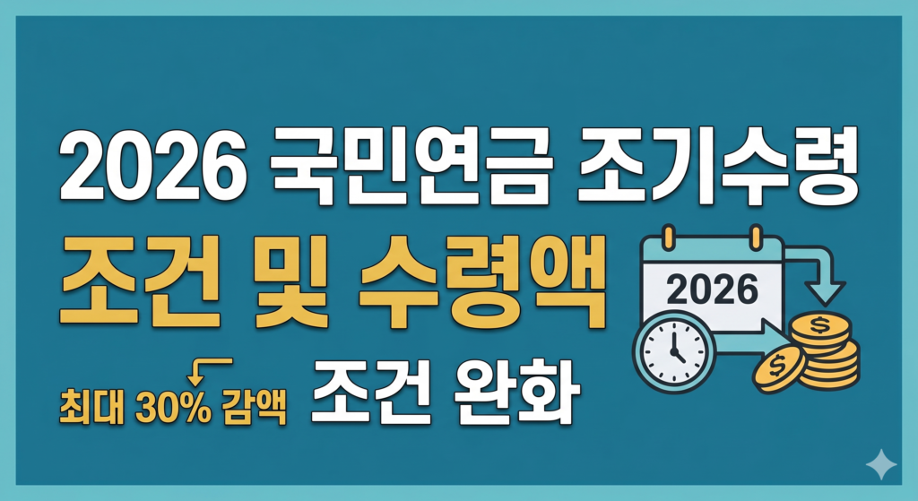 2026 국민연금 조기수령 조건 안내 이미지