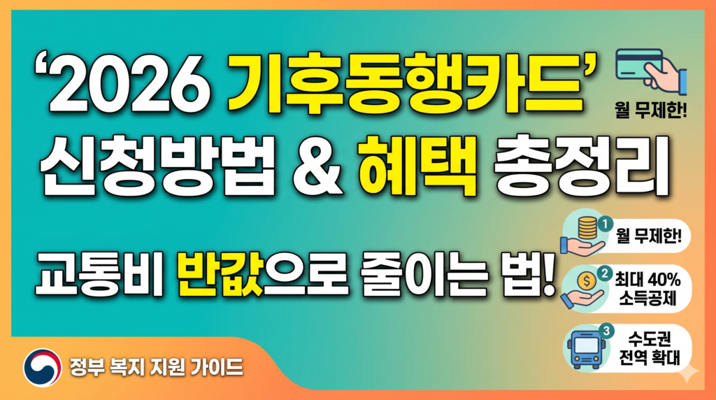 2026 기후동행카드 신청방법 및 혜택 총정리 이미지