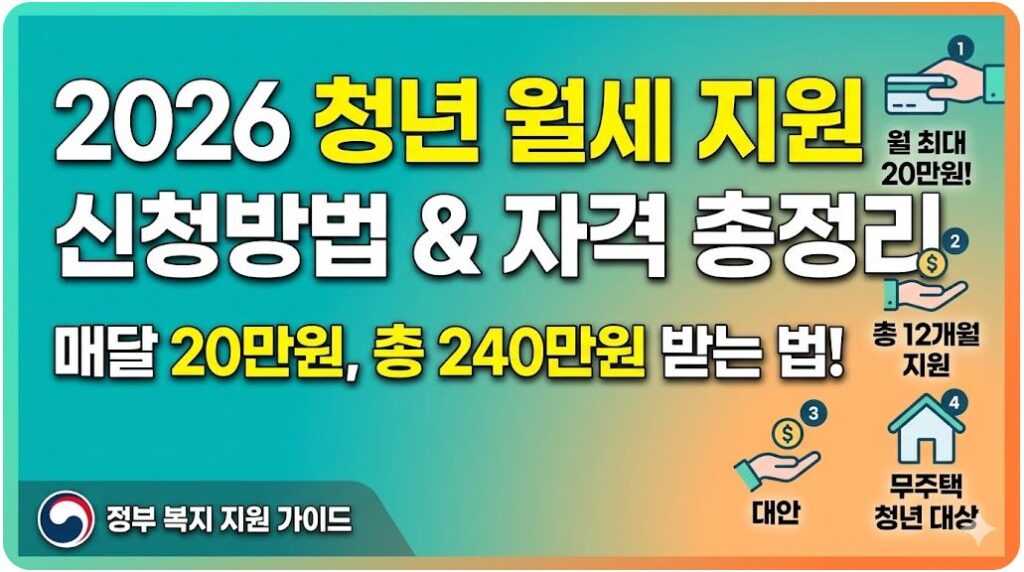 2026 청년 월세 지원 신청방법 및 자격 총정리 이미지