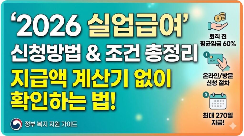 2026년 실업급여 신청방법 및 조건 총정리 이미지