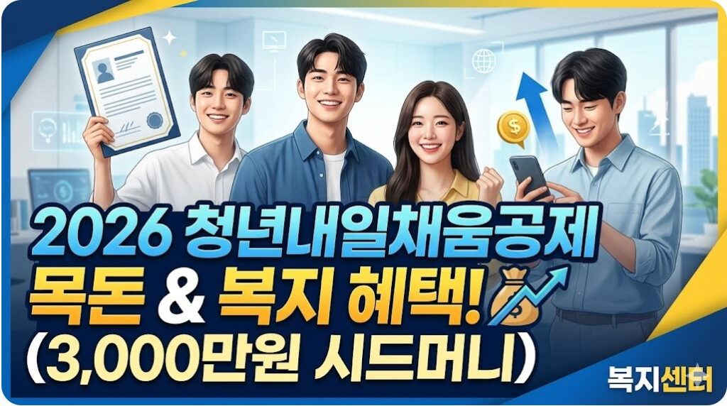 2026년 청년내일채움공제 및 청년 복지 혜택 총정리 이미지