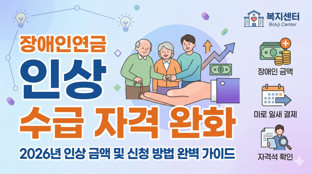 2026년 장애인연금 수급 자격 완화 및 인상 금액 안내 이미지