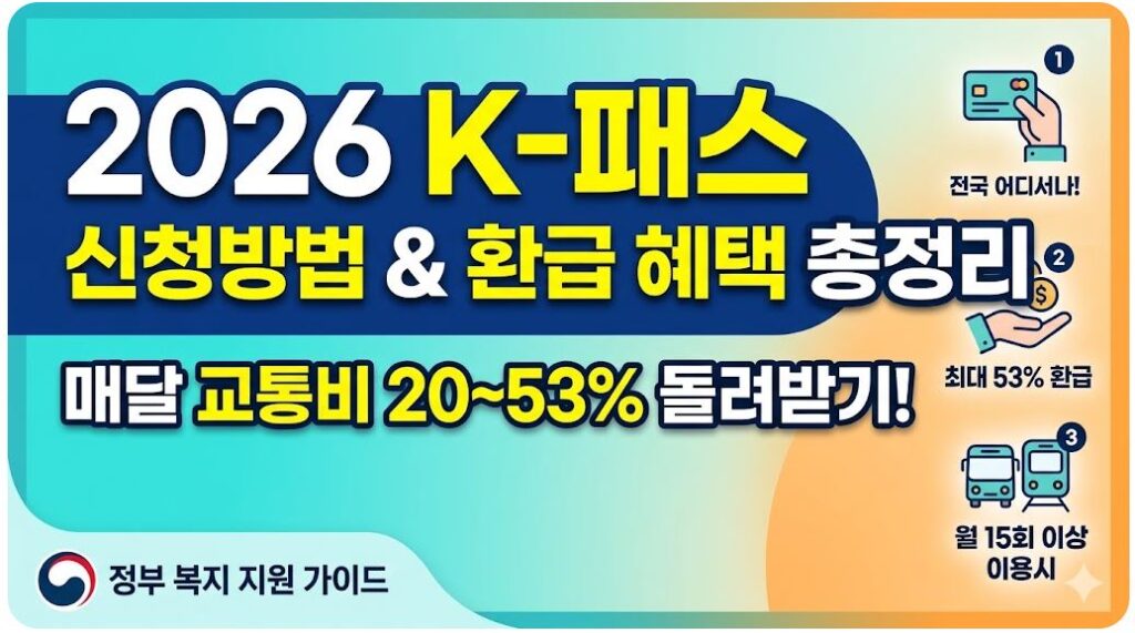 2026 K-패스 신청방법 및 환급 혜택 총정리 (매달 교통비 20~53% 돌려받는 법)이미지